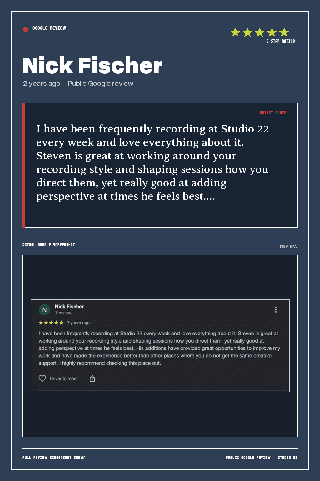 Studio 22 Google review card for Nick Fischer, rated 5 out of 5. I have been frequently recording at Studio 22 every week and love everything about it. Steven is great at working around your recording style and shaping sessions how you direct them, yet really good at adding perspective at times he feels best.…