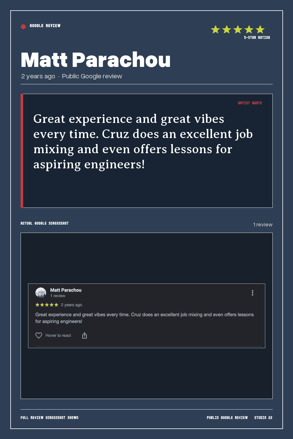 Studio 22 Google review card for Matt Parachou, rated 5 out of 5. Great experience and great vibes every time. Cruz does an excellent job mixing and even offers lessons for aspiring engineers!