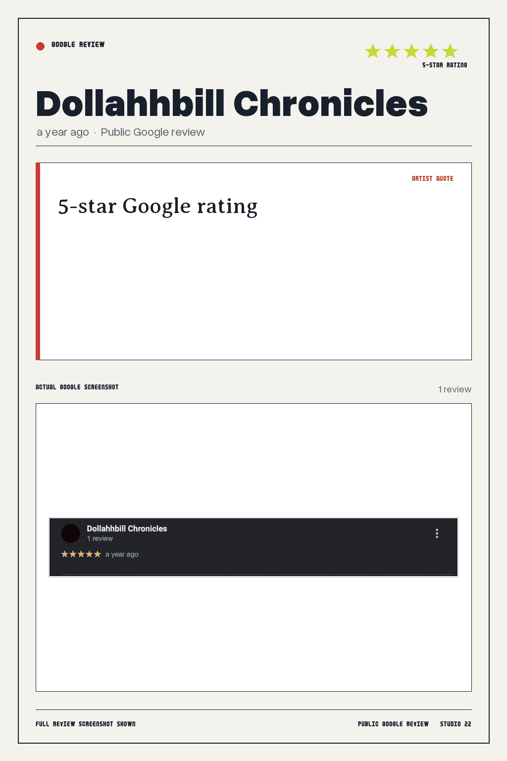 Studio 22 Google review card for Dollahhbill Chronicles, rated 5 out of 5. No written review was provided.